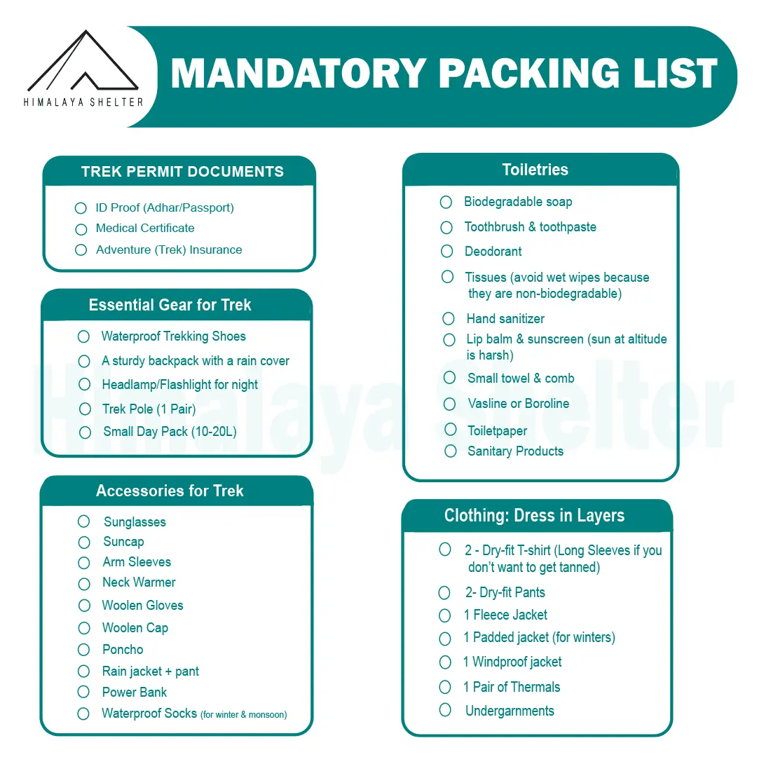 Mandatory backpacking list for Fachu Kandi Trek
