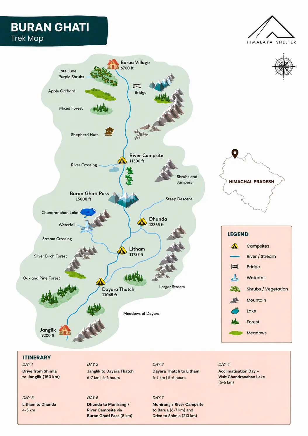 buran ghati trek route map