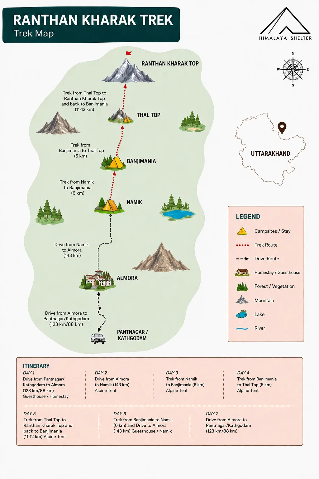 ranthan kharak trek route map